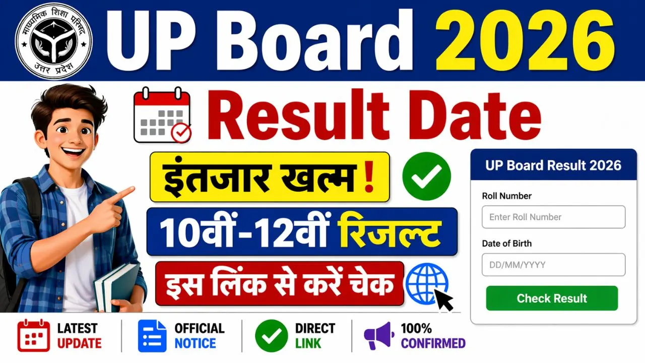 UP Board 2026 Result